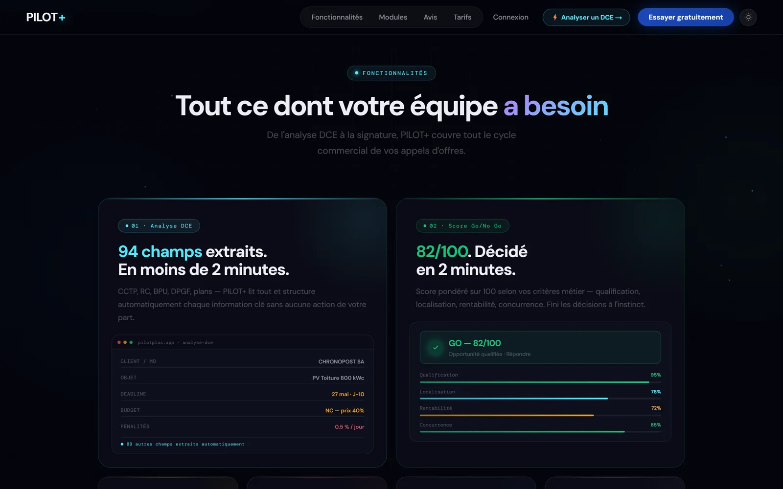 Les fonctionnalités de la plateforme PILOT+